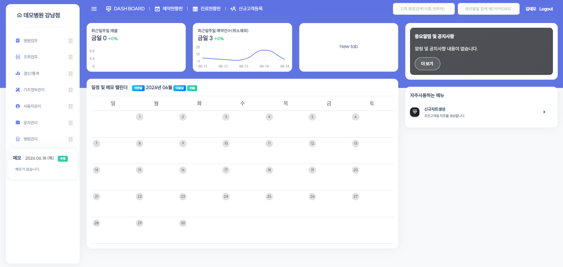 YEYAKSSOK CRM dashboard screen